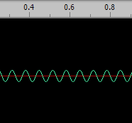 When you need "silence," instead of silence... Silence Waveform